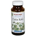 Nature's Herbs  Gotu Kola, 435 mg, Capsules , 100 capsules (Pack of 4)