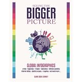 Seeing the bigger picture : global infographics : crime, happiness, religion, economics, defence spending, internet dating, mobile phones, and much more ...