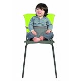 D�tails sur le produit