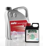 Produkt-Bild: MATHY&reg; &Ouml;lwechsel Set Plus SAE 10W-40