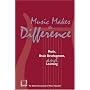 Music Makes the Difference: Music, Brain Development, and Learning