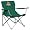 Wright State Raiders