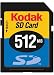 Kodak