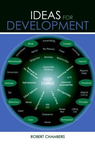 Ideas for Development