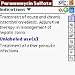 A2zDrugs&Atilde;� (A to Z Drug Facts) downloadable Software