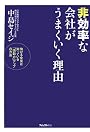 非効率な会社がうまくいく理由