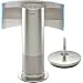 PC Hardware : Sony SRS-RF90RK Wireless Speaker System with Built-in Rechargeable Battery