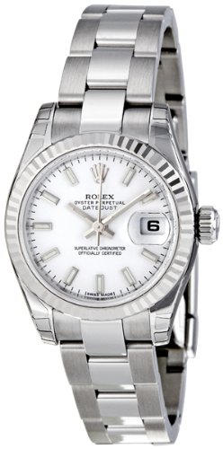 review Rolex 