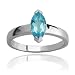 Sterling Silver 5x10mm Marquis Blue Topaz Ring