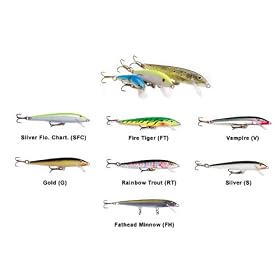 Rapala Original Floating Lures Fire Tiger (FT) Size 3