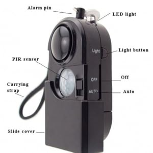 iALARM World's Smallest Motion Detector