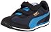 4135OXLOaDL. SL75  The history of Pumas development