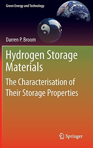 Hydrogen Storage Materials: The Characterisation of Their Storage Properties (Green Energy and Technology)