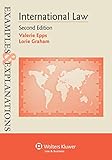 Examples & Explanations: International Law