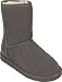 BEACH FEET Womens Low Shearling Boots