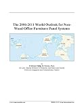 Office-Furniture Books