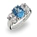 Eve's Addiction Blue Topaz Triple Ovaline Anniversary Ring-CLEARANCE- FINAL SALE Image