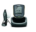 Humminbird PiranhaMax 215 Fish Finder