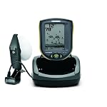 Humminbird PiranhaMax 215 Portable Fish Finder