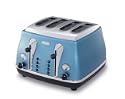 DeLonghi Icona