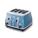 De'Longhi Icona CTO4003.B 4-Slice Toaster, Azure Blue