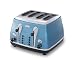 De'Longhi Icona CTO4003.B, 4 Slice Toaster (Azure Blue)