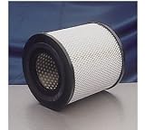 Review Draper ADE17 / HEPA HAZARDOUS DUST FILTER