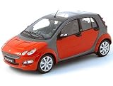 Die-cast Model Smart For Four (1:18 scale in Red)