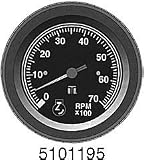 Red International Series - Domed (349-5101250) - Type: Trim - Range: 2in.-mariner/merc/cobra/volvo Dp,sx
