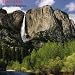Beautiful America [Us Import]