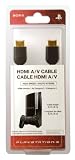 High Speed HDMI Cable