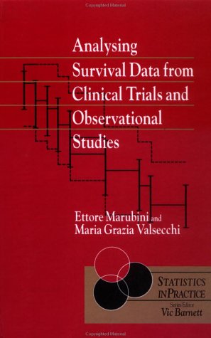 Clinical-Trials