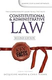 Constitutional and administrative law