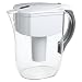 Brita 42556 Grand 80-Ounce Water Filtration Pitcher, White