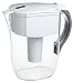Brita 42556 Grand Pitcher