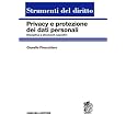 Dettagli prodotto