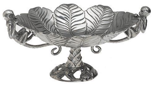 Arthur Court Monkey Centerpiece Bowl