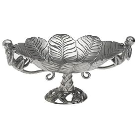 Arthur Court Monkey Centerpiece Bowl by Arthur Court Designs