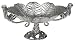 Arthur Court Monkey Centerpiece Bowl