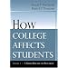 Higher Education and Student Affairs Administration
