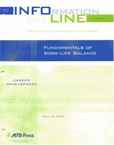 Fundamentals of Work-Life Balance (Career Development)