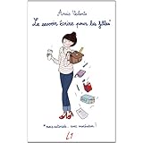 Détails sur le produit