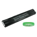 Replacement Laptop Battery for Asus G1S, 4800mAh 6-Cell