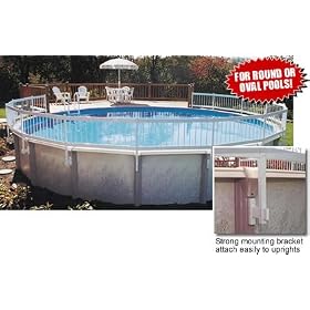 Above-ground Pool Fencing Resin Fence Kit (Base Kit) with 8 Section by 