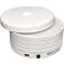 buy cool kitchen gadgets for your wife