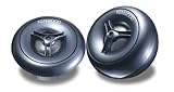 3/4 UFLC (Polyurethane Film Laminated Cloth) Dome Tweeters w/ 170-Watts Peak Power 3/4 UFLC (Polyurethane Film Laminated Cloth) Dome Tweeters w/ 170-Watts Peak Power