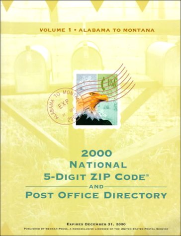 Directories