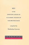 Key to the identification of academic hoods of the British Isles