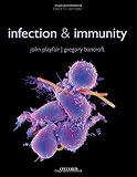 Infection and immunity