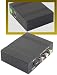 IEC HDMI to Composite Scaler